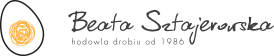Polskie Jajka